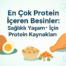 En Çok Protein İçeren Besinler: Sağlıklı Yaşam İçin Protein Kaynakları