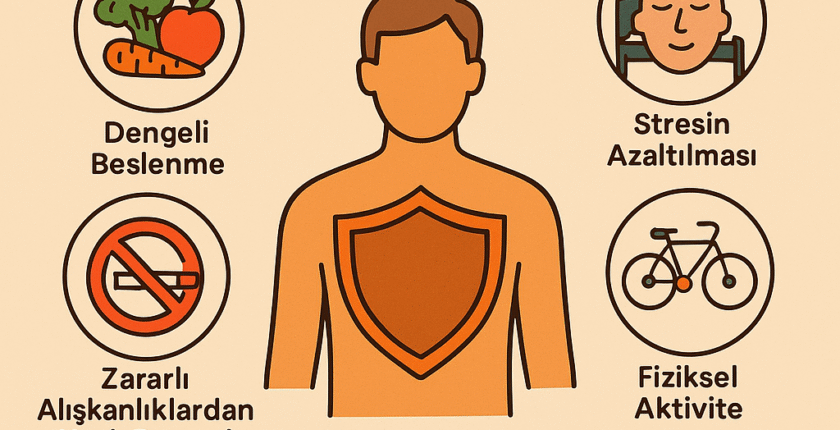 Vücut Nasıl Savunma Sistemini Doğal Yollarla Yeniler? Bağışıklığı Güçlendirin! Vücut Nasıl Savunma Sistemini Doğal Yollarla Yeniler? Bağışıklığı Güçlendirin!