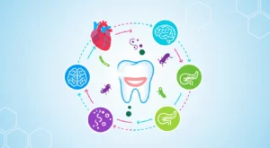 Ağız Mikrobiyomu Dengesi: Diyabet, Kalp ve Nörodejeneratif Hastalıklarla Bilimsel Bağlantılar