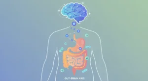 Probiyotiklerin Beyin Sağlığına Etkisi: Alzheimer ve Parkinson’a Yeni Bakış Açıları