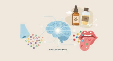 Tat Alma Duyusunu Geri Kazandıran Koklama Egzersizleri: Koku Antrenmanının Sırları