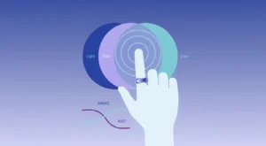 Oura Ring ve Uyku Takip Cihazları: Sağlıklı Uykuya Yolculuk