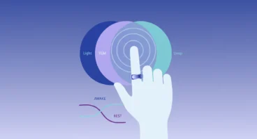 Oura Ring ve Uyku Takip Cihazları: Sağlıklı Uykuya Yolculuk